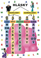 Hlásky - sklo 70x100