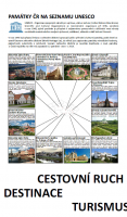 Památky UNESCO ČR - plexi 70x100